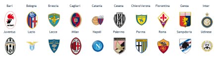 Calendari della Serie A 2010/2011 - Serata evento su SKY Sport HD e Sky.it